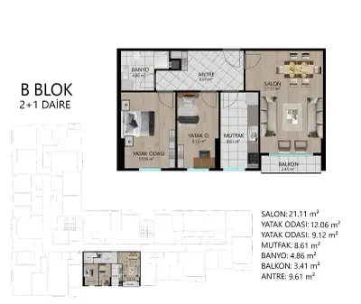B Blok – 2