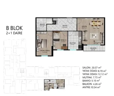 B Blok – 4