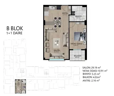 B Blok – 5
