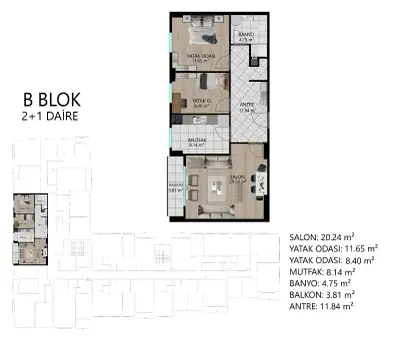 B Blok – 9