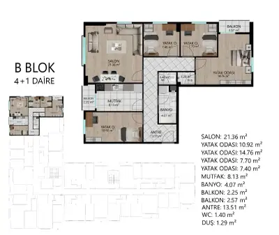 B Blok – 11